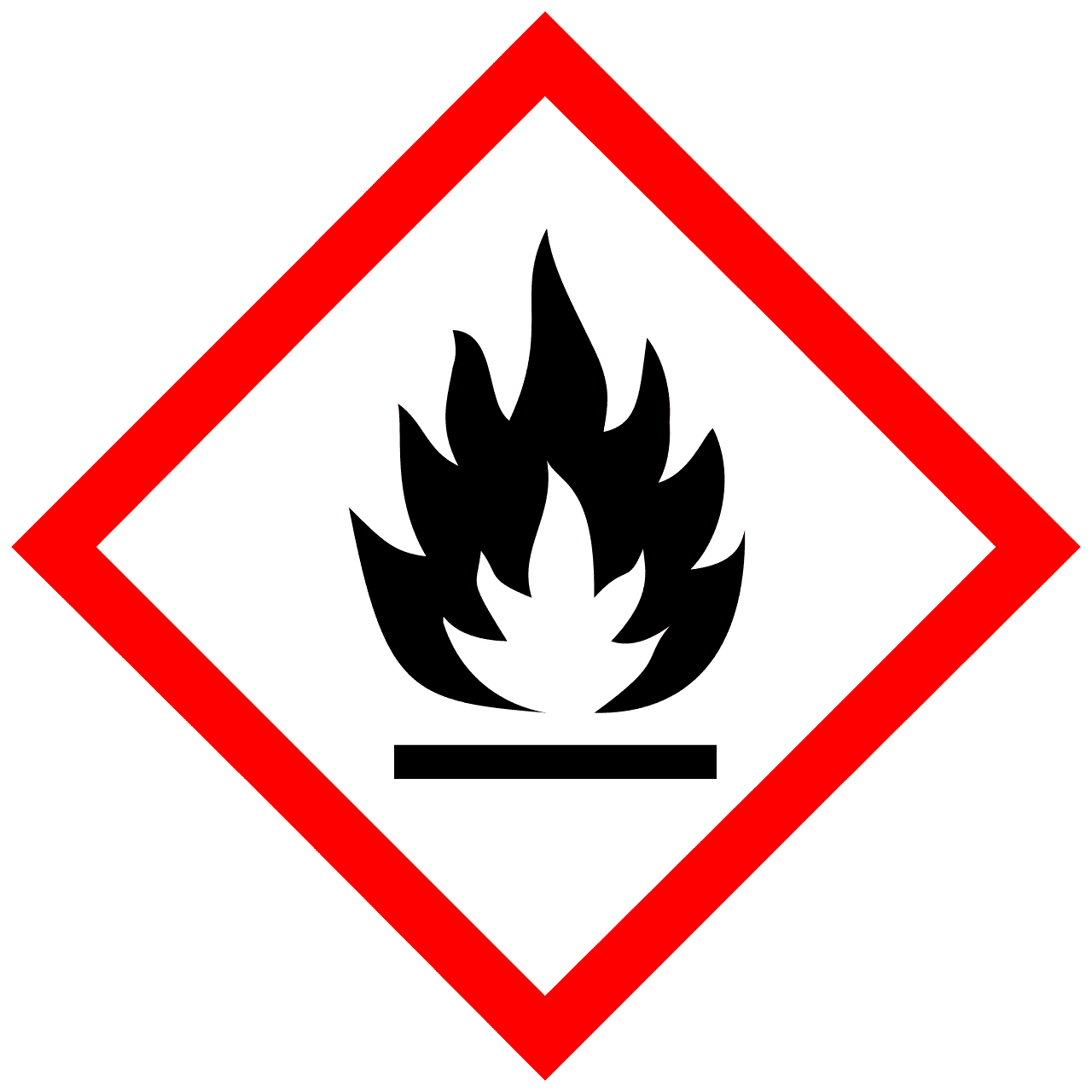 GHS02 Warning