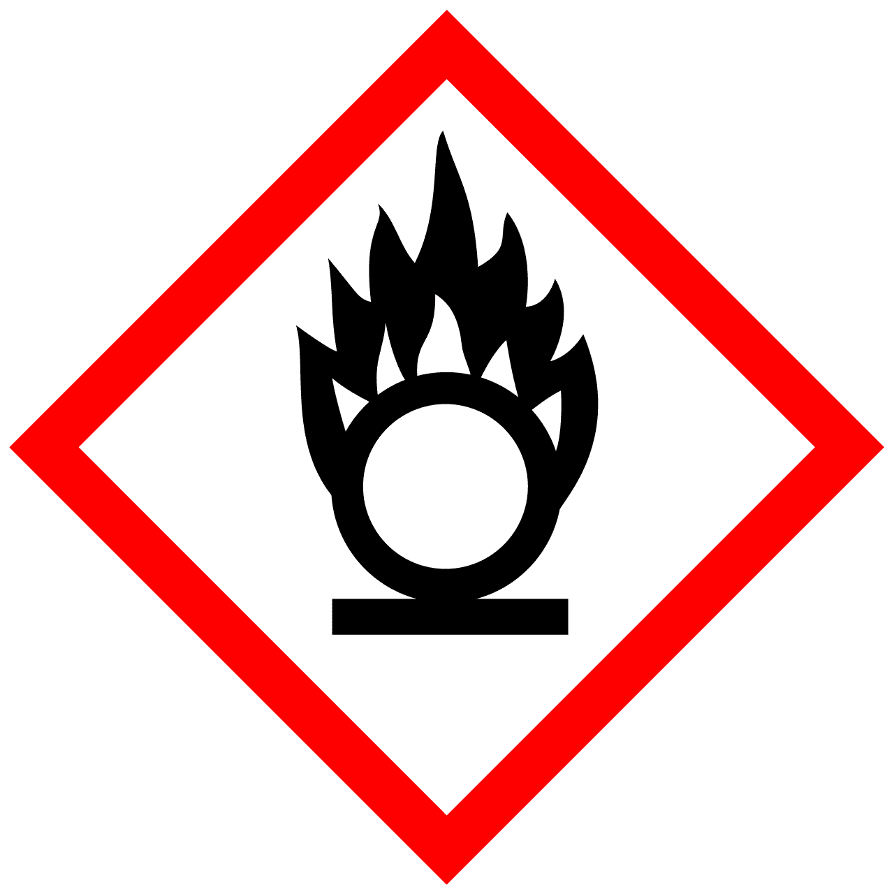 GHS03 Warning
