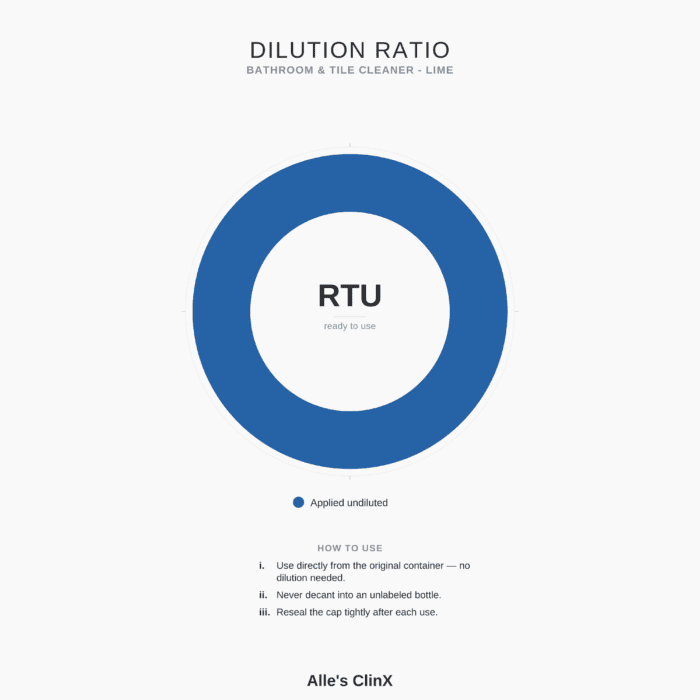 Dilution guide for Alle’s ClinX Bathroom and Tile Cleaner Lime