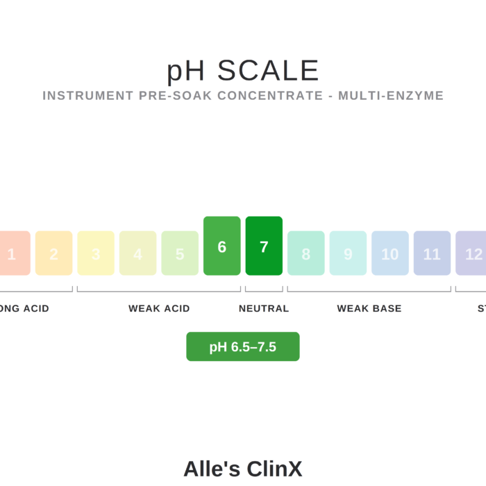 Instrument Pre-Soak - Multi-Enzyme