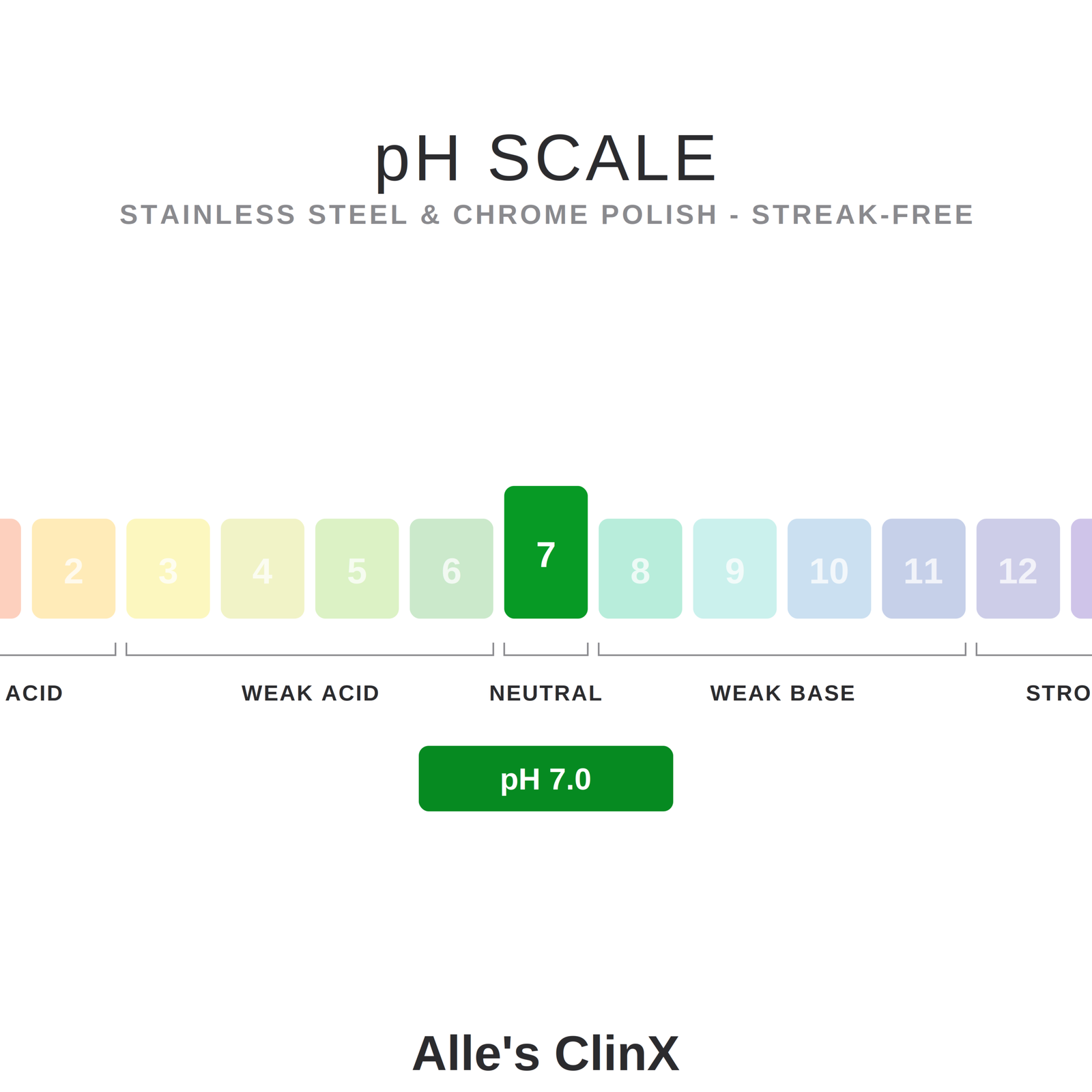 stainless-steel-and-chrome-polish-streak-free-ph-alles-clinx Stainless Steel & Chrome Polish - Streak-Free